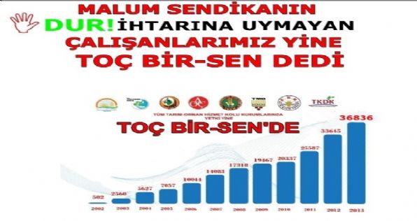 TOÇ BİR-SEN YİNE ZİRVEDE
