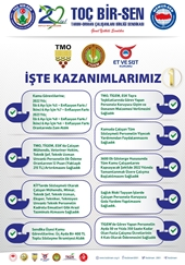 KİT KAZANIMLARIMIZ