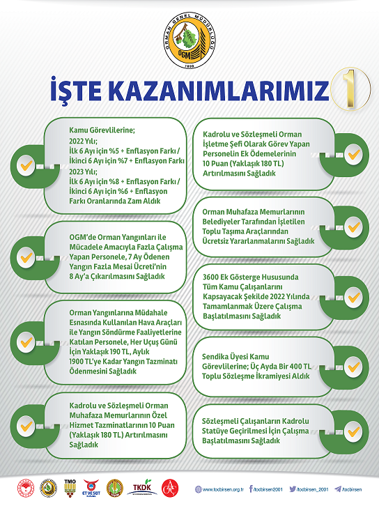 OGM KAZANIMLARIMIZ