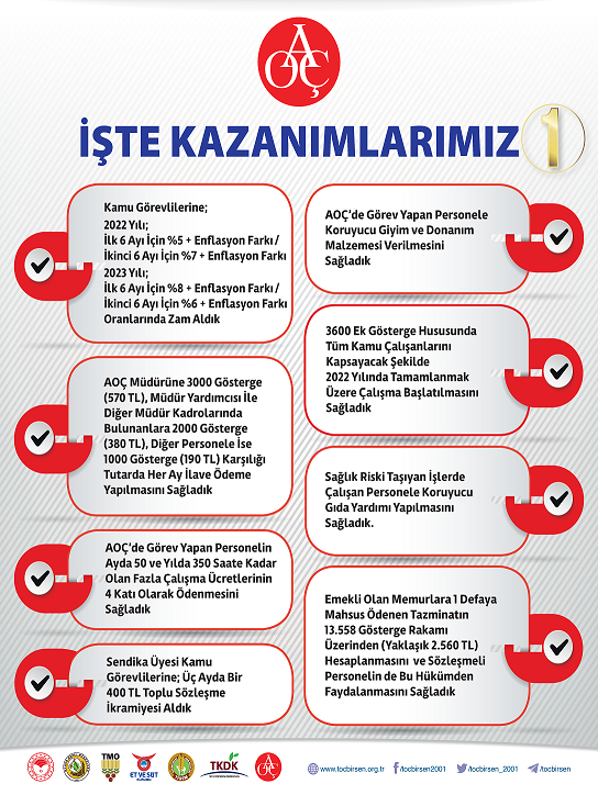 AOÇ KAZANIMLARIMIZ