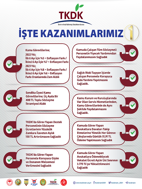 TKDK KAZANIMLARIMIZ